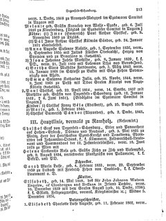 Gothaisches_Genealogisches_Taschenbuch_der_Graeflichen_Haeuser_1879.djvu # 233