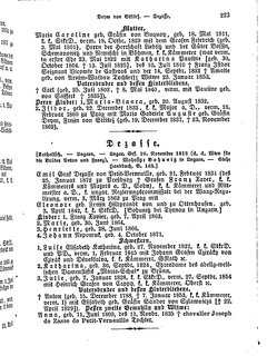 Gothaisches_Genealogisches_Taschenbuch_der_Graeflichen_Haeuser_1879.djvu # 243