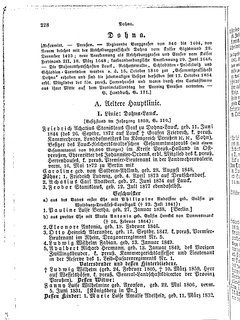 Gothaisches_Genealogisches_Taschenbuch_der_Graeflichen_Haeuser_1879.djvu # 248