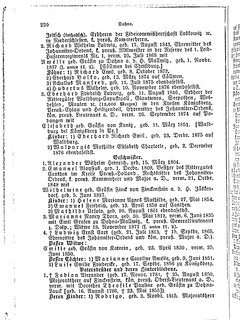 Gothaisches_Genealogisches_Taschenbuch_der_Graeflichen_Haeuser_1879.djvu # 250