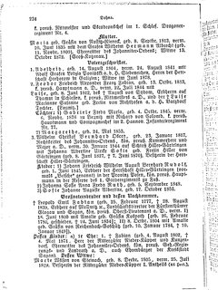 Gothaisches_Genealogisches_Taschenbuch_der_Graeflichen_Haeuser_1879.djvu # 254