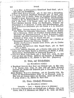 Gothaisches_Genealogisches_Taschenbuch_der_Graeflichen_Haeuser_1879.djvu # 258