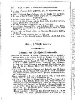 Gothaisches_Genealogisches_Taschenbuch_der_Graeflichen_Haeuser_1879.djvu # 270