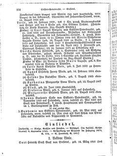 Gothaisches_Genealogisches_Taschenbuch_der_Graeflichen_Haeuser_1879.djvu # 274