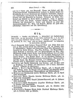 Gothaisches_Genealogisches_Taschenbuch_der_Graeflichen_Haeuser_1879.djvu # 278