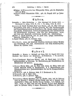 Gothaisches_Genealogisches_Taschenbuch_der_Graeflichen_Haeuser_1879.djvu # 294