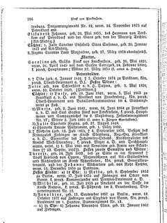 Gothaisches_Genealogisches_Taschenbuch_der_Graeflichen_Haeuser_1879.djvu # 306