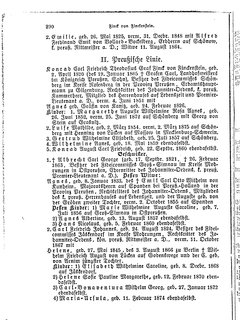 Gothaisches_Genealogisches_Taschenbuch_der_Graeflichen_Haeuser_1879.djvu # 310
