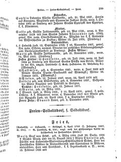 Gothaisches_Genealogisches_Taschenbuch_der_Graeflichen_Haeuser_1879.djvu # 319