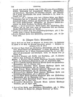 Gothaisches_Genealogisches_Taschenbuch_der_Graeflichen_Haeuser_1879.djvu # 324
