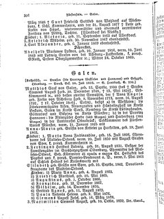 Gothaisches_Genealogisches_Taschenbuch_der_Graeflichen_Haeuser_1879.djvu # 326