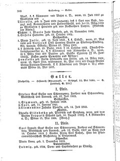 Gothaisches_Genealogisches_Taschenbuch_der_Graeflichen_Haeuser_1879.djvu # 328