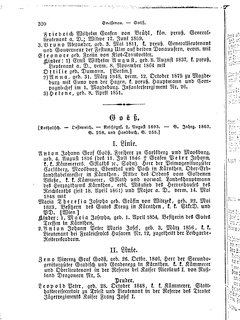 Gothaisches_Genealogisches_Taschenbuch_der_Graeflichen_Haeuser_1879.djvu # 340