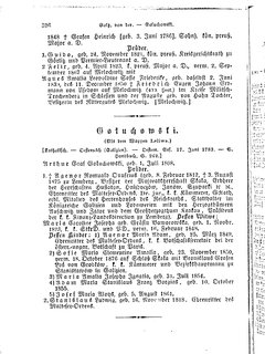 Gothaisches_Genealogisches_Taschenbuch_der_Graeflichen_Haeuser_1879.djvu # 346