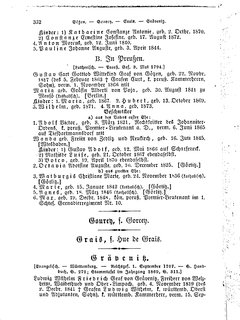 Gothaisches_Genealogisches_Taschenbuch_der_Graeflichen_Haeuser_1879.djvu # 352