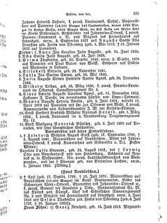 Gothaisches_Genealogisches_Taschenbuch_der_Graeflichen_Haeuser_1879.djvu # 355