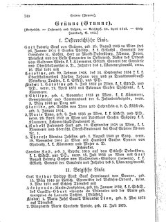 Gothaisches_Genealogisches_Taschenbuch_der_Graeflichen_Haeuser_1879.djvu # 360