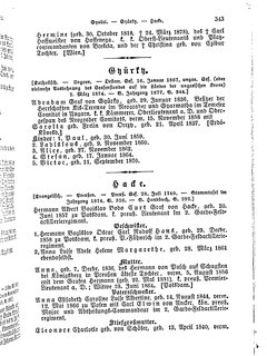 Gothaisches_Genealogisches_Taschenbuch_der_Graeflichen_Haeuser_1879.djvu # 363