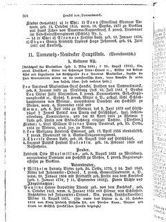 Gothaisches_Genealogisches_Taschenbuch_der_Graeflichen_Haeuser_1879.djvu # 388