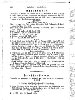 Gothaisches_Genealogisches_Taschenbuch_der_Graeflichen_Haeuser_1879.djvu # 396