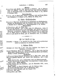 Gothaisches_Genealogisches_Taschenbuch_der_Graeflichen_Haeuser_1879.djvu # 397