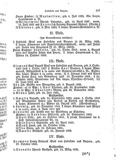 Gothaisches_Genealogisches_Taschenbuch_der_Graeflichen_Haeuser_1879.djvu # 407