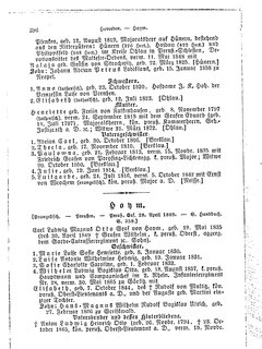 Gothaisches_Genealogisches_Taschenbuch_der_Graeflichen_Haeuser_1879.djvu # 416