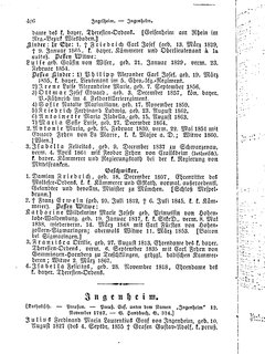 Gothaisches_Genealogisches_Taschenbuch_der_Graeflichen_Haeuser_1879.djvu # 426