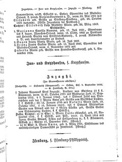 Gothaisches_Genealogisches_Taschenbuch_der_Graeflichen_Haeuser_1879.djvu # 427