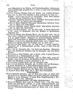 Gothaisches_Genealogisches_Taschenbuch_der_Graeflichen_Haeuser_1879.djvu # 440