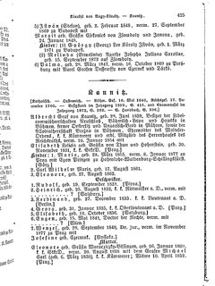 Gothaisches_Genealogisches_Taschenbuch_der_Graeflichen_Haeuser_1879.djvu # 445