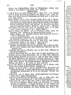 Gothaisches_Genealogisches_Taschenbuch_der_Graeflichen_Haeuser_1879.djvu # 450