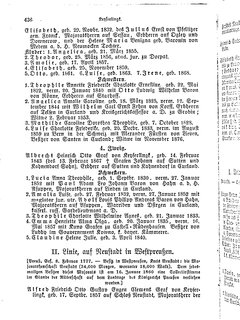 Gothaisches_Genealogisches_Taschenbuch_der_Graeflichen_Haeuser_1879.djvu # 456