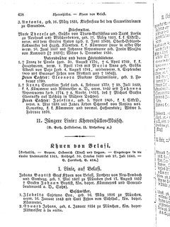 Gothaisches_Genealogisches_Taschenbuch_der_Graeflichen_Haeuser_1879.djvu # 458