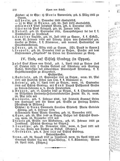 Gothaisches_Genealogisches_Taschenbuch_der_Graeflichen_Haeuser_1879.djvu # 460