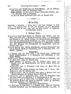 Gothaisches_Genealogisches_Taschenbuch_der_Graeflichen_Haeuser_1879.djvu # 464