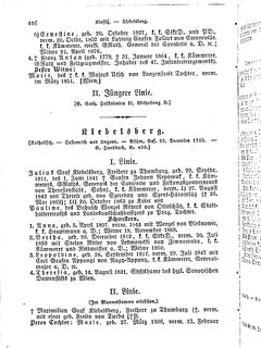 Gothaisches_Genealogisches_Taschenbuch_der_Graeflichen_Haeuser_1879.djvu # 466