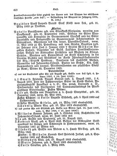 Gothaisches_Genealogisches_Taschenbuch_der_Graeflichen_Haeuser_1879.djvu # 468