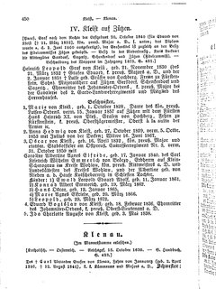 Gothaisches_Genealogisches_Taschenbuch_der_Graeflichen_Haeuser_1879.djvu # 470