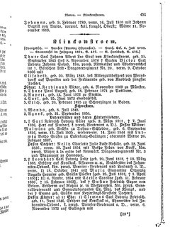 Gothaisches_Genealogisches_Taschenbuch_der_Graeflichen_Haeuser_1879.djvu # 471