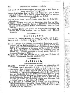 Gothaisches_Genealogisches_Taschenbuch_der_Graeflichen_Haeuser_1879.djvu # 474