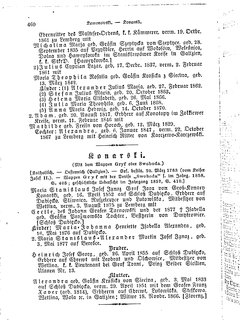 Gothaisches_Genealogisches_Taschenbuch_der_Graeflichen_Haeuser_1879.djvu # 480