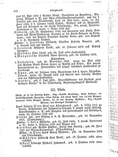 Gothaisches_Genealogisches_Taschenbuch_der_Graeflichen_Haeuser_1879.djvu # 484