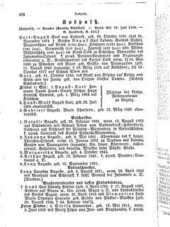 Gothaisches_Genealogisches_Taschenbuch_der_Graeflichen_Haeuser_1879.djvu # 488