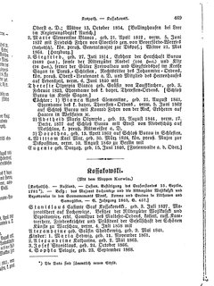 Gothaisches_Genealogisches_Taschenbuch_der_Graeflichen_Haeuser_1879.djvu # 489