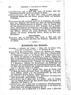 Gothaisches_Genealogisches_Taschenbuch_der_Graeflichen_Haeuser_1879.djvu # 490