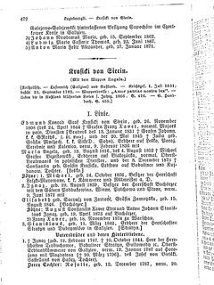 Gothaisches_Genealogisches_Taschenbuch_der_Graeflichen_Haeuser_1879.djvu # 492