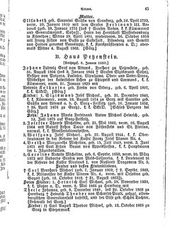 Gothaisches_Genealogisches_Taschenbuch_der_Graeflichen_Haeuser_1879.djvu # 65