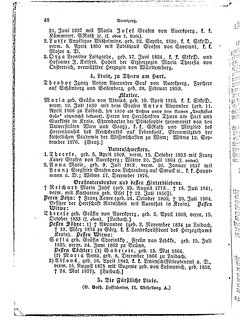 Gothaisches_Genealogisches_Taschenbuch_der_Graeflichen_Haeuser_1879.djvu # 68