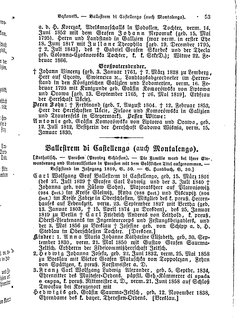 Gothaisches_Genealogisches_Taschenbuch_der_Graeflichen_Haeuser_1879.djvu # 73
